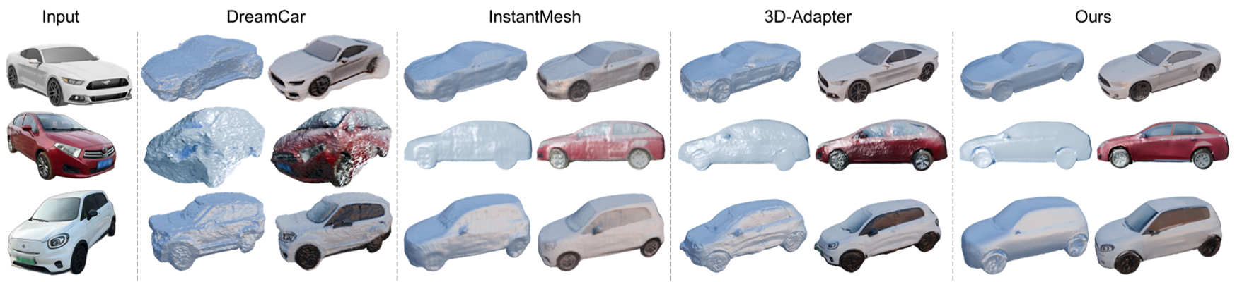 3D reconstruction qualitative comparison