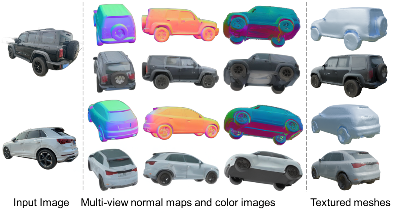 3DCarGen results on real-world car images