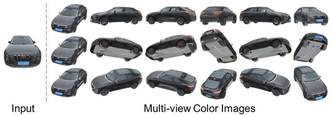Additional multi-view RGB images generated by 3DCarGen