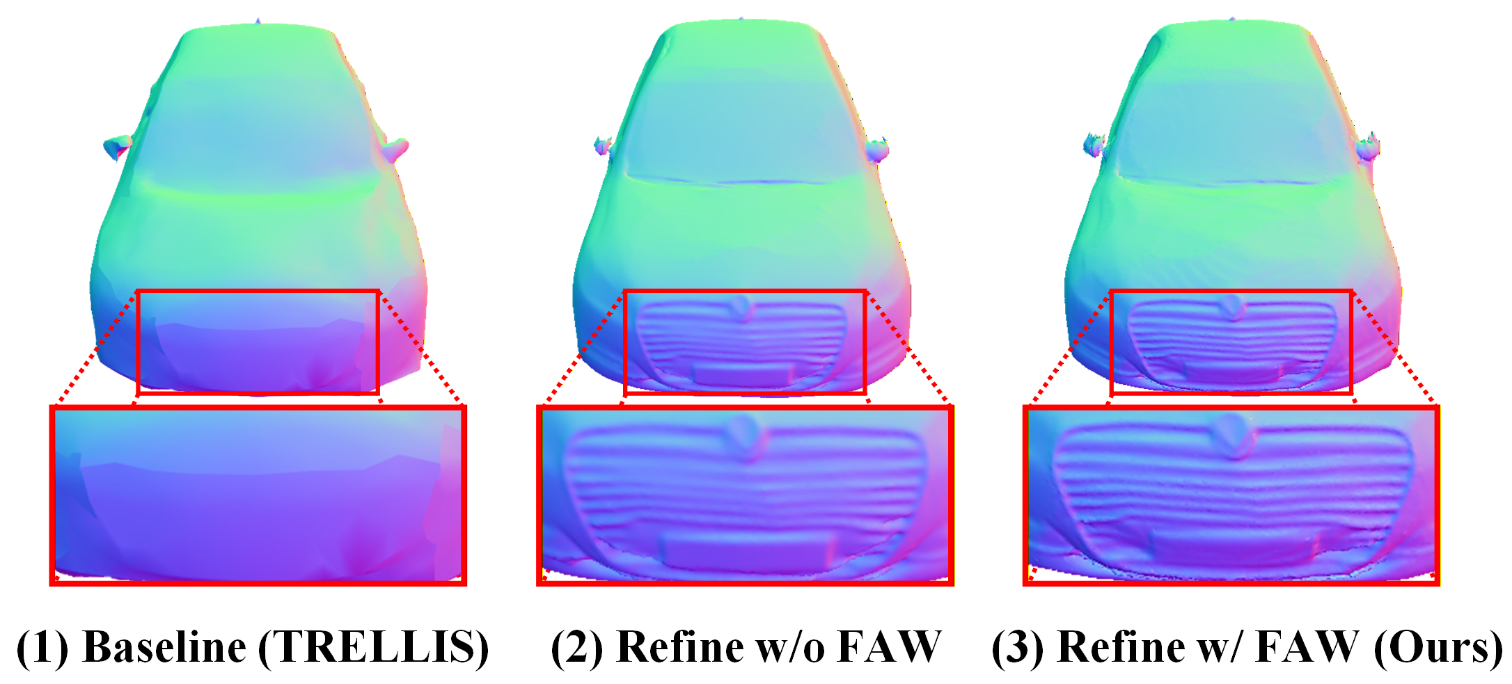 Geometry ablation