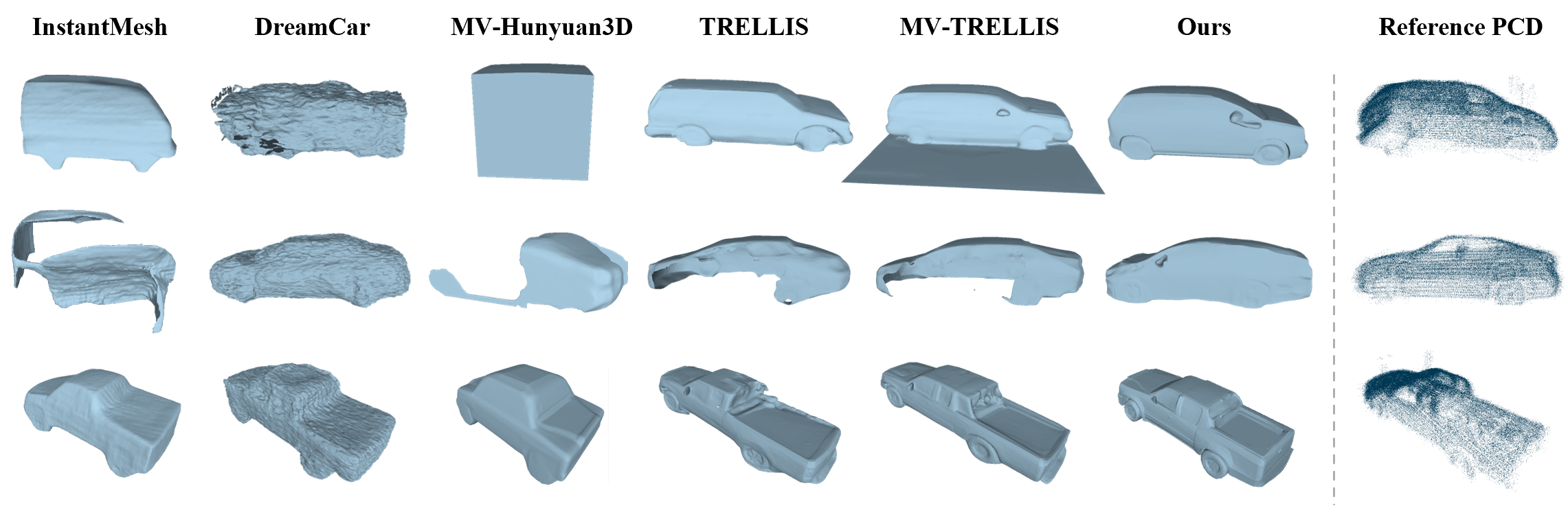 nvs_compare